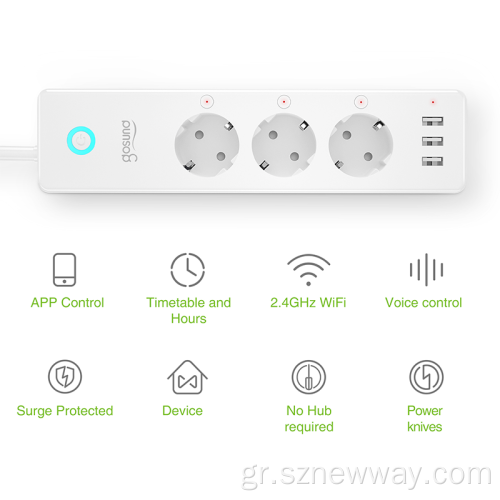 Xiaomi YouPin Gosund P1 Smart Power Strip